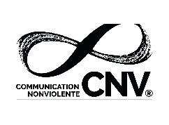 Nonviolent Communication - Gordon Method